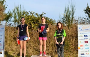 Résultats Circuit Décathlon Tour 3