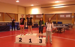 Circuit Décathlon Tour 3