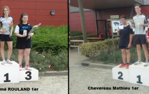 Week-end du 10/11 Septembre