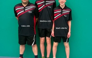 Le club récompense les quatre meilleures progressions !