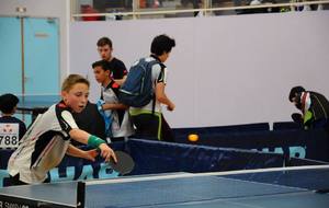 Résultats critérium