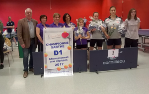 Championnat féminin 