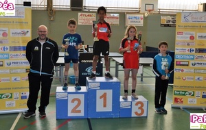 Championnat de sarthe !