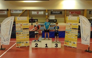 Circuit décathlon 2ème Tour