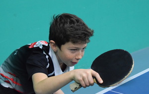 Classement Octobre 2019