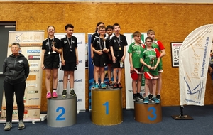 Titres Championnat jeunes D3