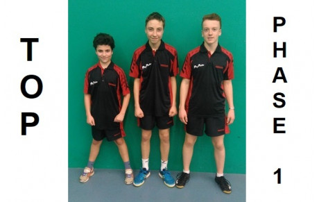 Le club récompense les quatre meilleures progressions !