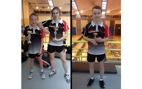 Résultat Titres par classements