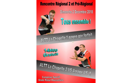 Rencontre de la Pré-régional /  Forfait pour la 1