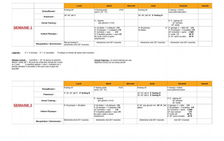 Préparation Physique