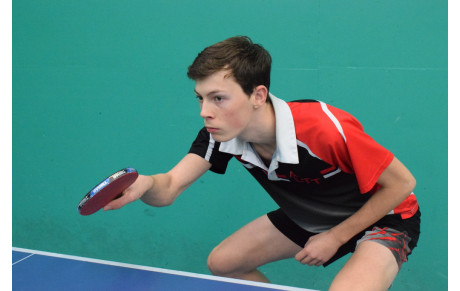 Classement Janvier 2020