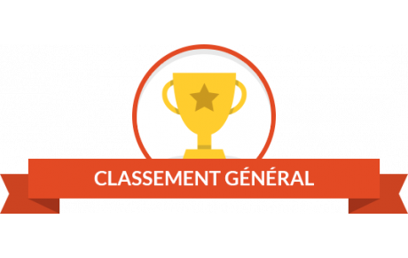 Classement Septembre 2020