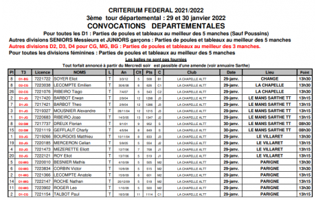 Critérium Tour 3 du 29 et 30 Janvier