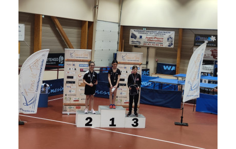 circuit décathlon tour 3 résultats !